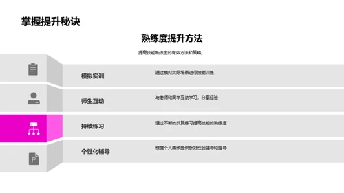 技能培养实践