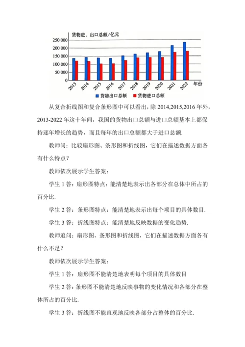 12.2.1 扇形图、条形图和折线图