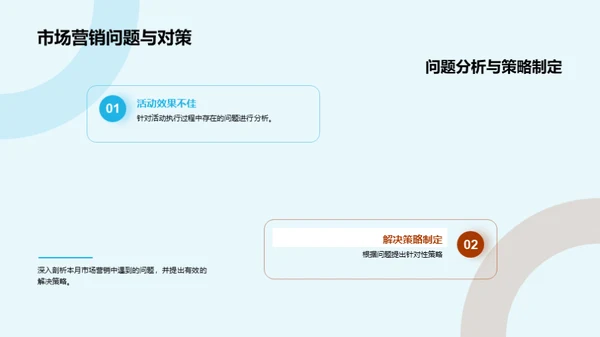 市场营销全景解析