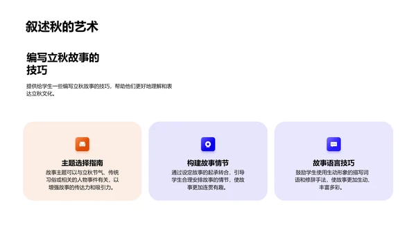 立秋节气深度探讨PPT模板