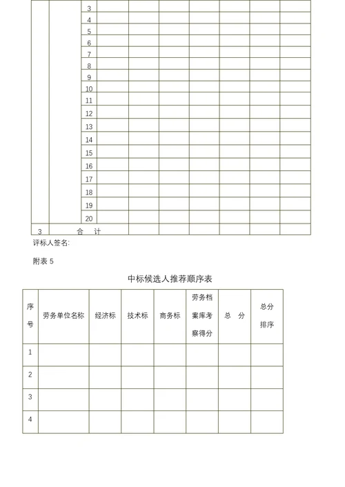 劳务招标实施细则