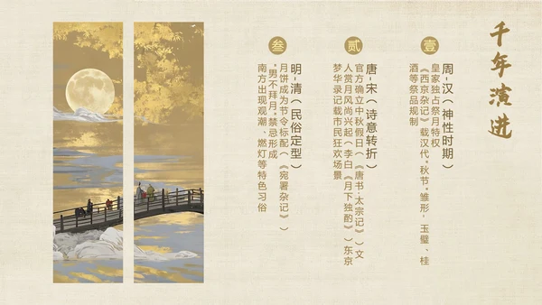 黄色创意中国风中秋节介绍PPT模板