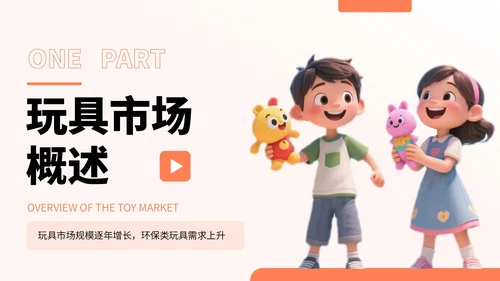 橙色卡通风卡通玩具市场分析报告PPT
