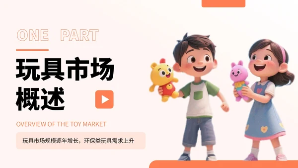 橙色卡通风卡通玩具市场分析报告PPT