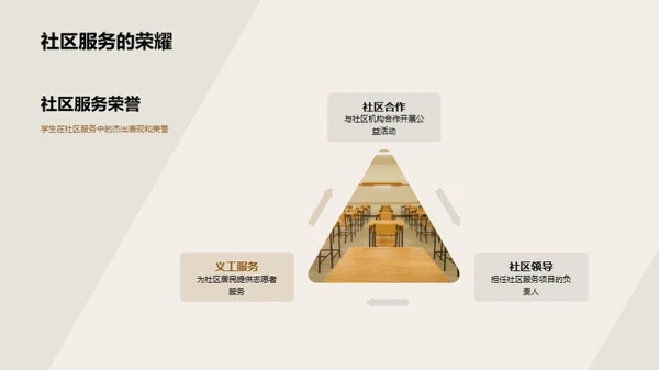 学子风采教师力量