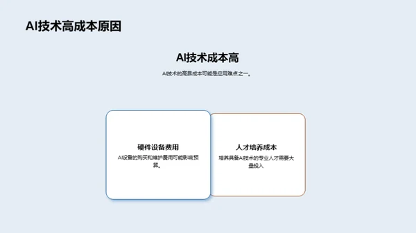 AI赋能科技营销