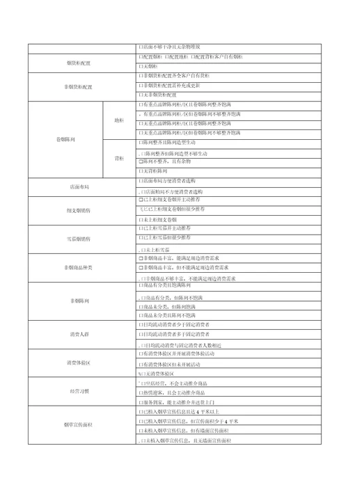 客户经营指导书