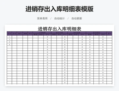 进销存出入库明细表模版
