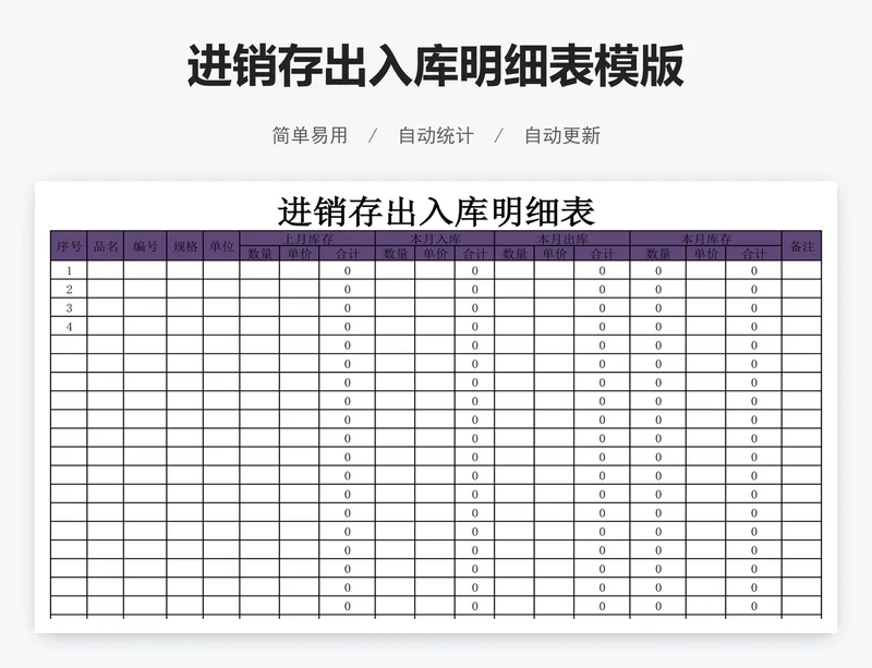 进销存出入库明细表模版
