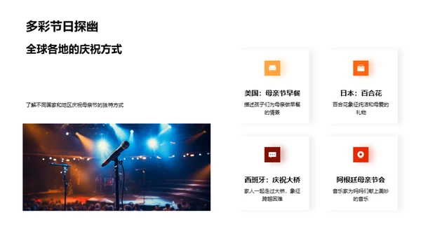 打造母亲节特刊