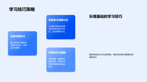 乐理知识教学PPT模板