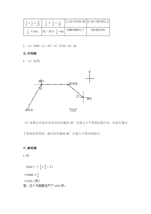 小学六年级数学上册期末考试卷附答案（综合卷）.docx