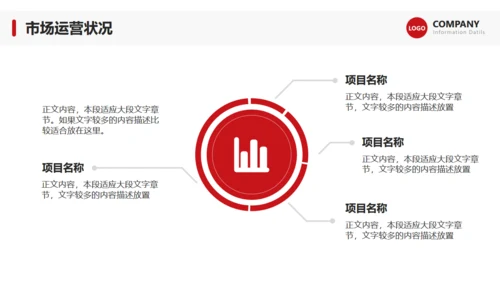 商业计划书红色简约公司企划通用PPT模板