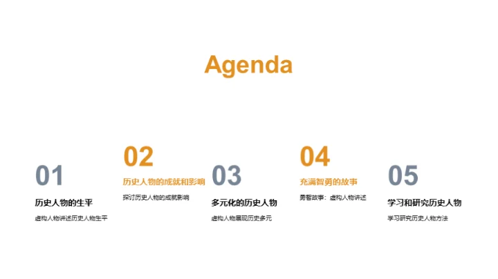 历史巨人的智勇传说