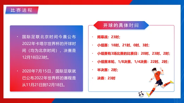足球世界杯足球比赛球赛PPT模板