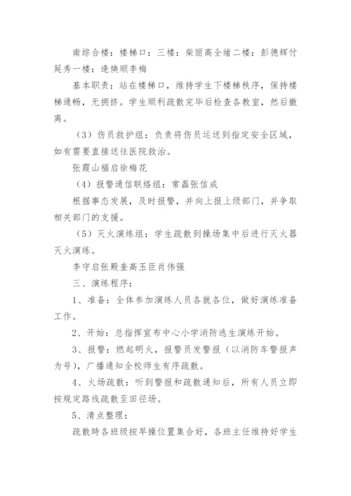 消防预案演练方案.docx