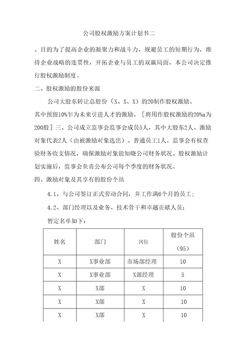 公司股权激励方案计划书二