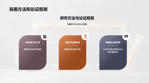 商务风教育培训学术答辩PPT模板