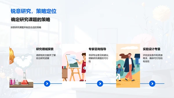 硕士课题策略讲座PPT模板