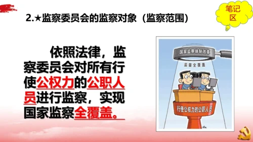 6.4国家监察机关课件