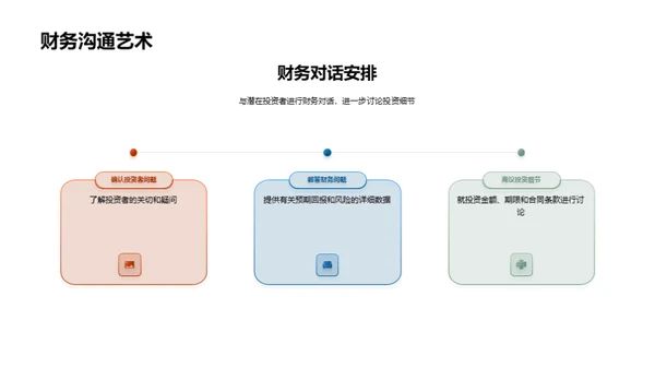 房产投资全景解析