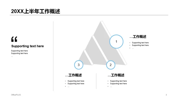 蓝色年中个人总结述职报告PPT案例