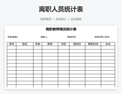 离职人员统计表