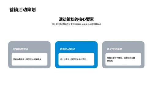 大雪营销秘籍解析