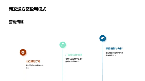 未来出行革新策略