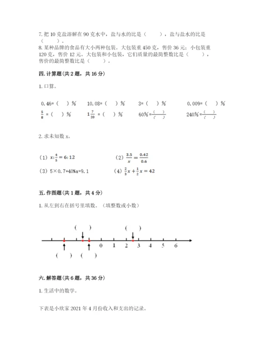 太原市尖草坪区六年级下册数学期末测试卷含答案.docx