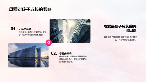 母亲节的价值