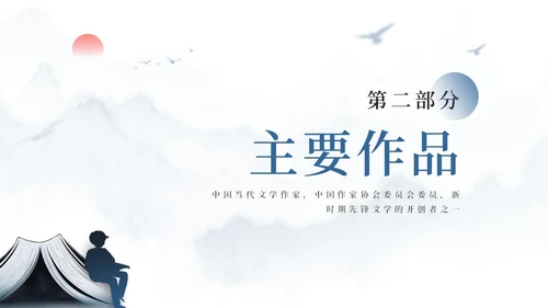 蓝色简约风余华个人介绍PPT模板人物介绍