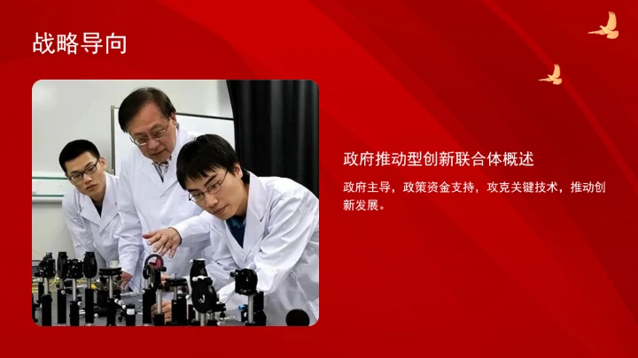 依托创新联合体培养拔尖创新人才的模式、挑战与策略ppt课件