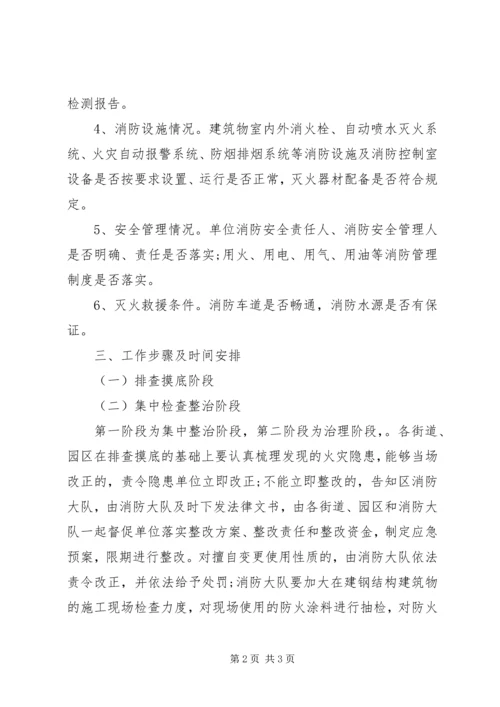 建筑安全治理年度工作计划范文.docx