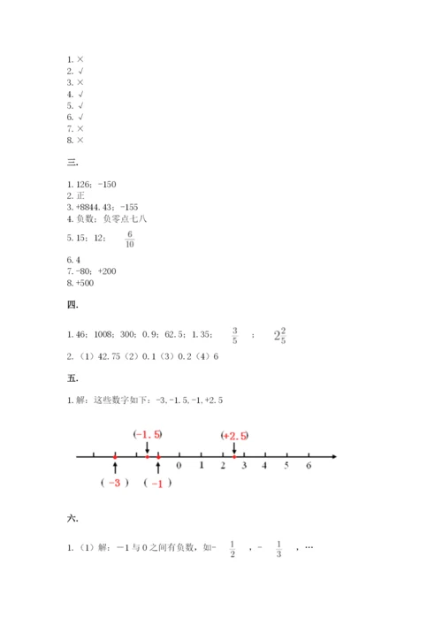 青岛版六年级数学下册期末测试题及完整答案（网校专用）.docx