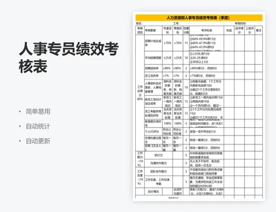 人事专员绩效考核表