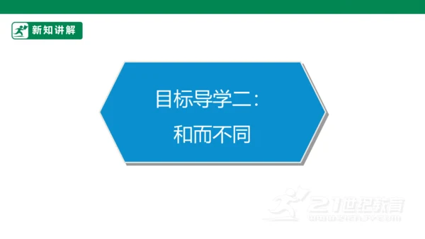 第2课 学会宽容 第二课时 六年级道德与法治下册 课件（共21张PPT)
