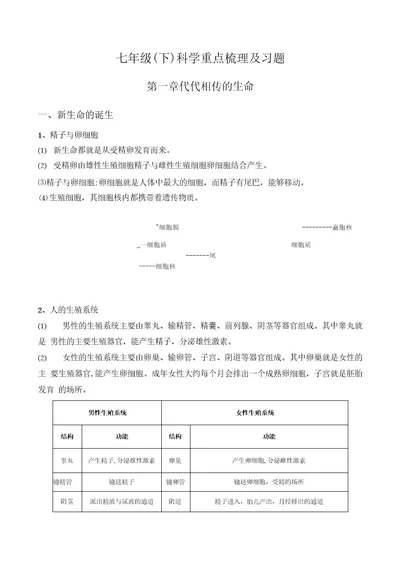 七年级下科学第一章重点梳理及习题