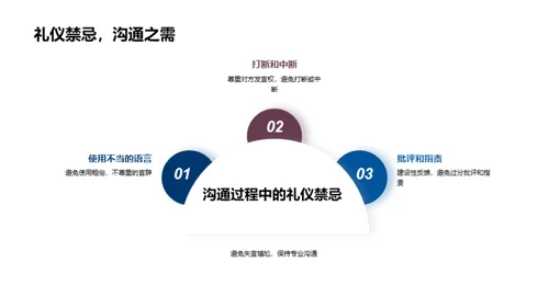 赢在聚会商务礼仪