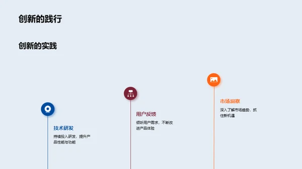 创新驱动，科技未来