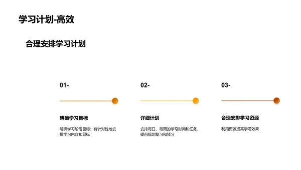 个人总结报告