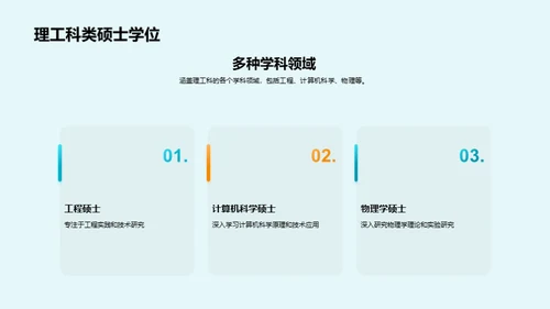 硕士学位：通往成功的桥梁