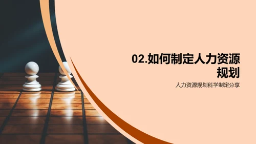 优化人力资源规划