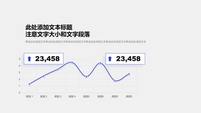 图表页-蓝色商务风1项折线图示