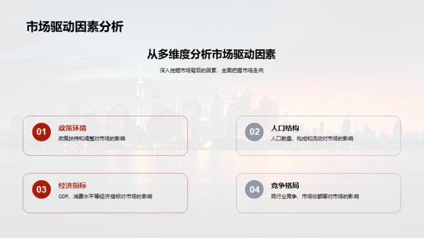 房产投资全方位透析