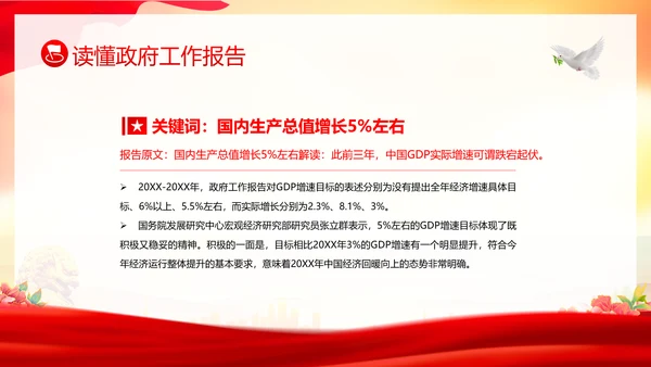 学习全国两会工作报告全国两会政府工作报告PPT课件