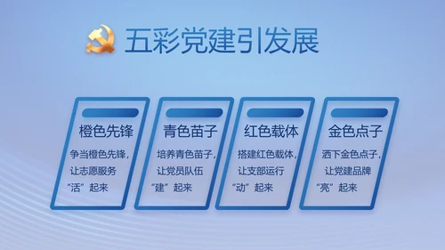 蓝色七一讲话党课党史学习教育PPT