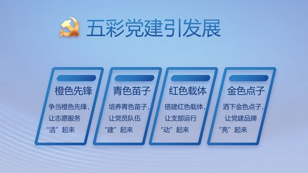 蓝色七一讲话党课党史学习教育PPT
