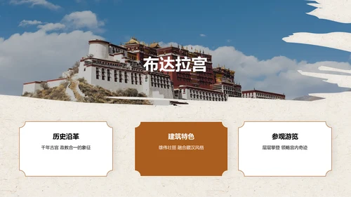 橙色复古风拉萨——城市旅游宣传介绍PPT模板