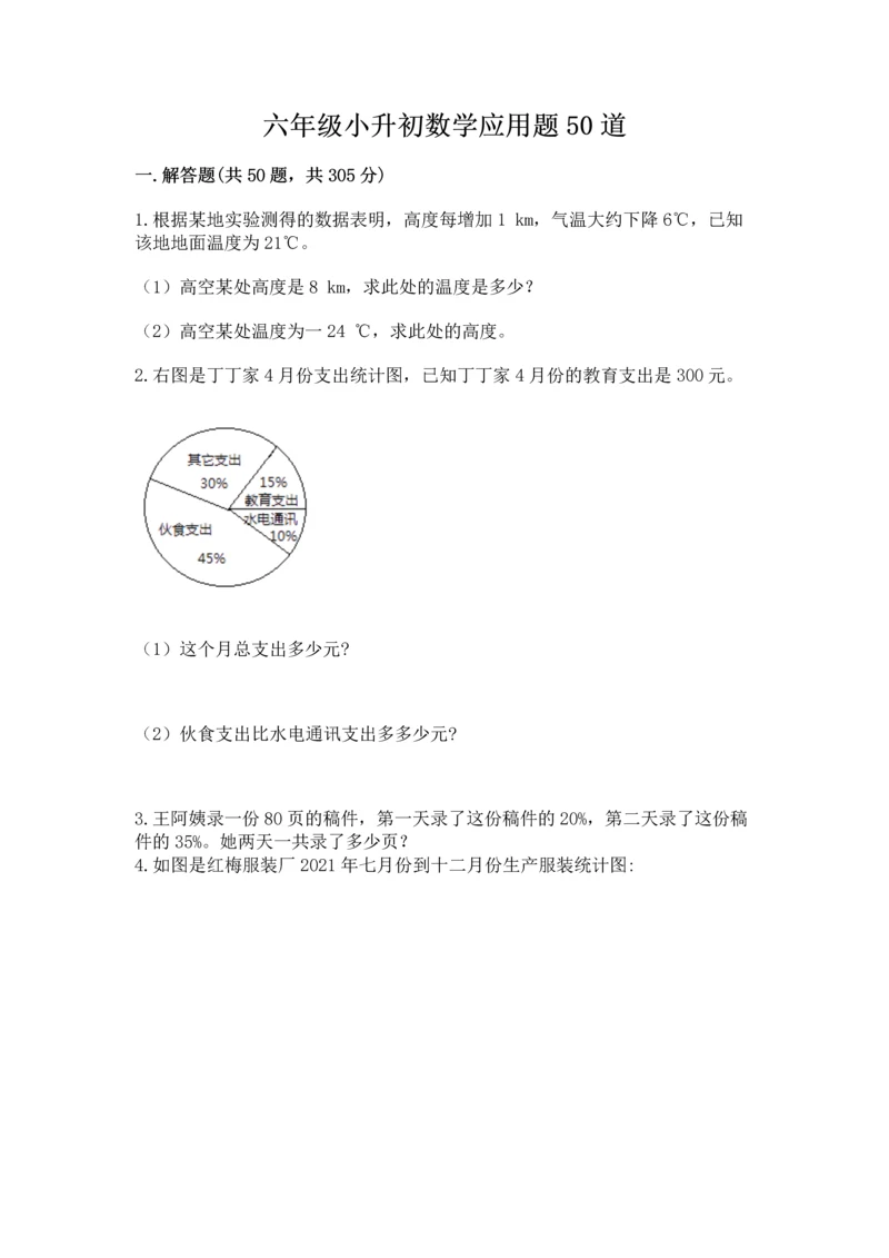 六年级小升初数学应用题50道（培优b卷）.docx